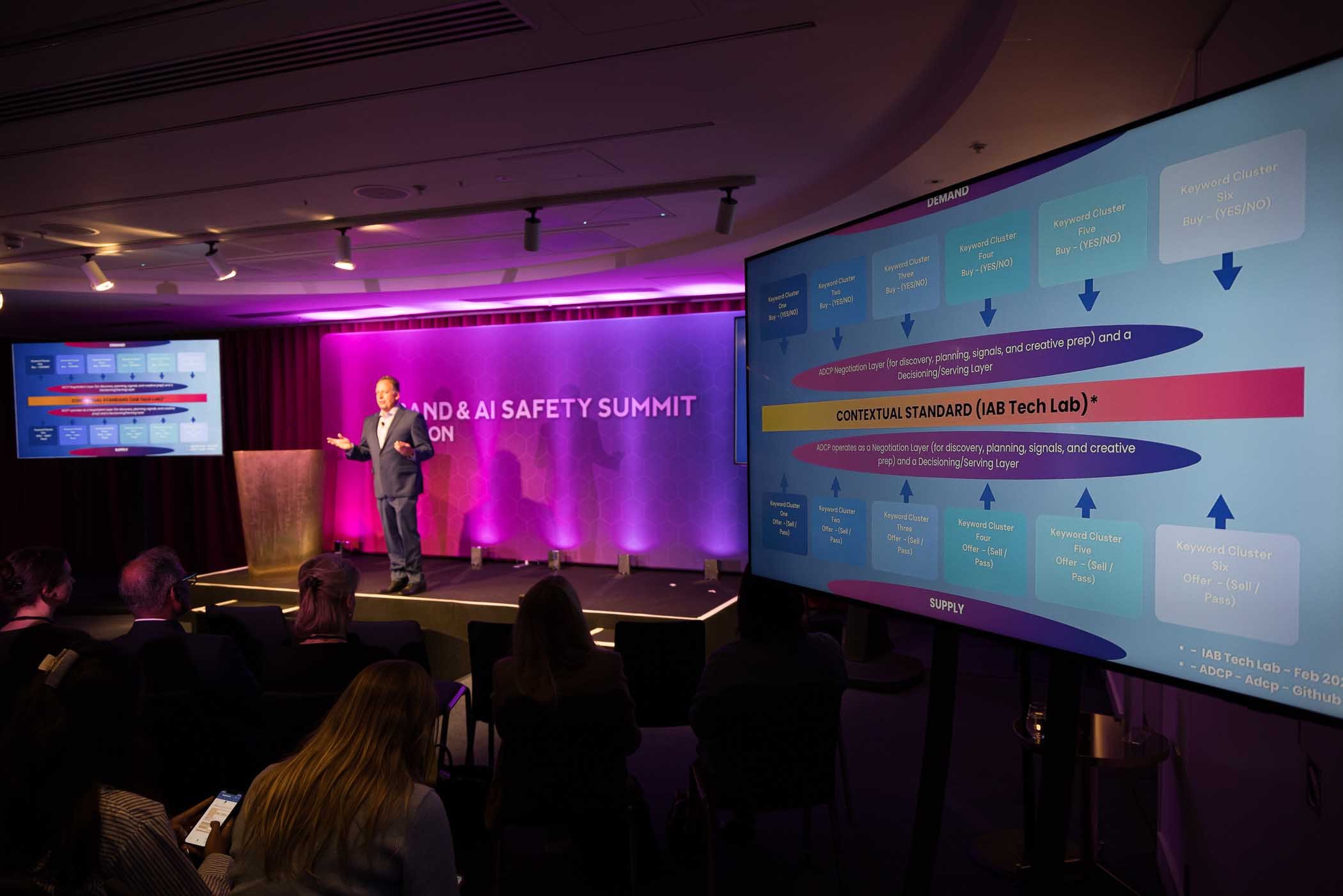 Copy of 0037_Brand-Safety-AI-Summit-London-4182