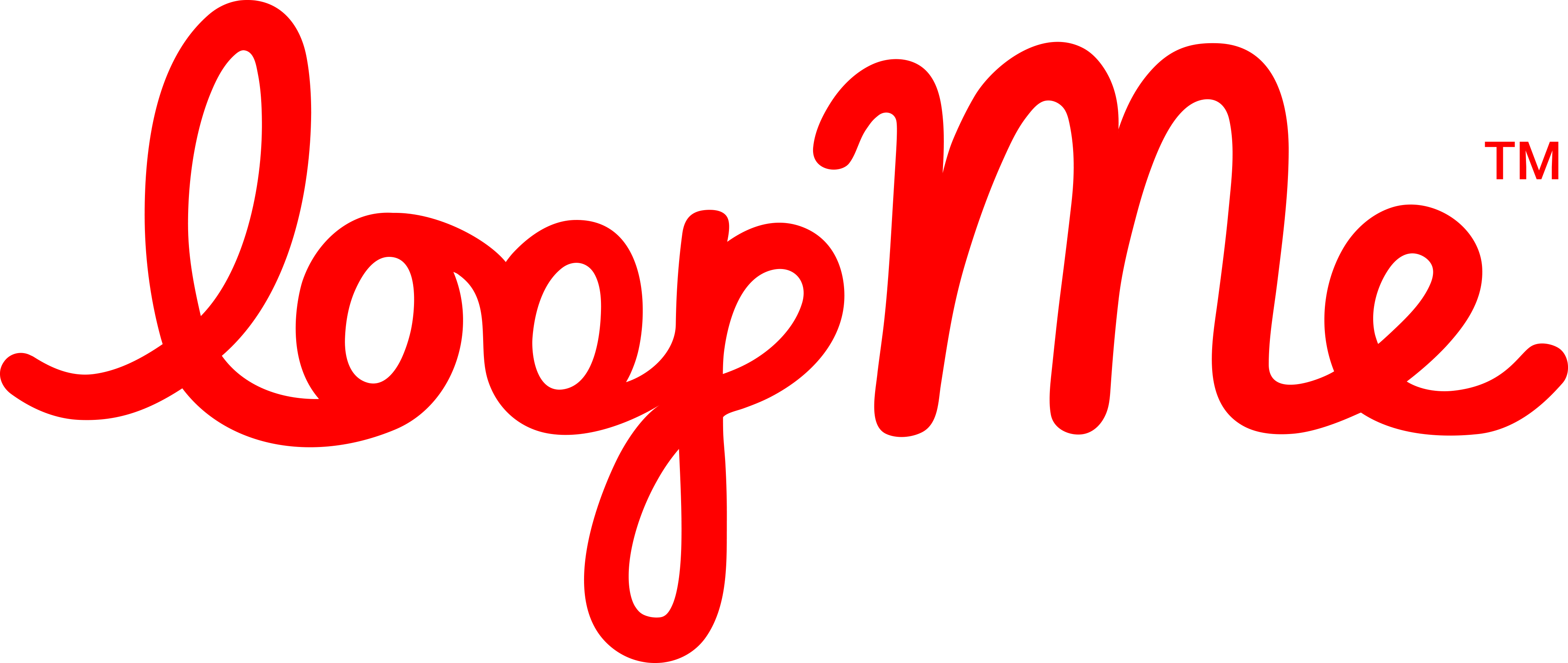 LoopMe Logo Red 2023