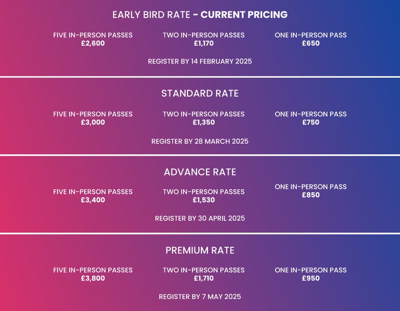 Tiered-Pricing-London-Dec-11-2024-04-37-09-9740-PM