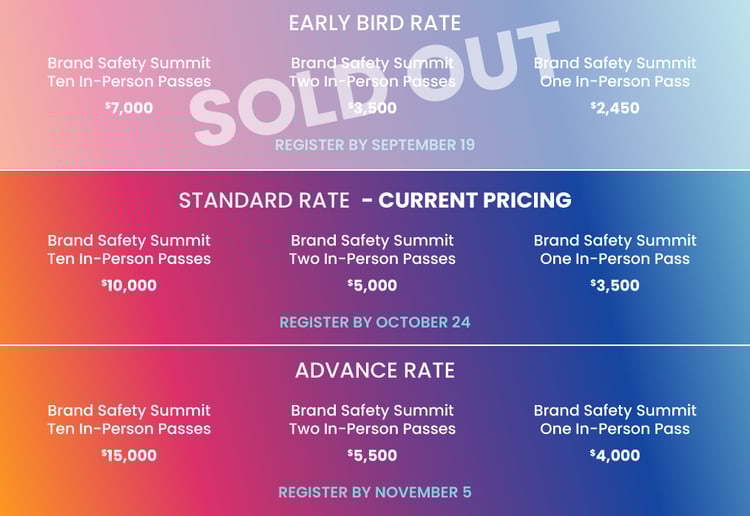 Tiered-Pricing-NY-25-1 Tiered-Pricing-NY-25-1