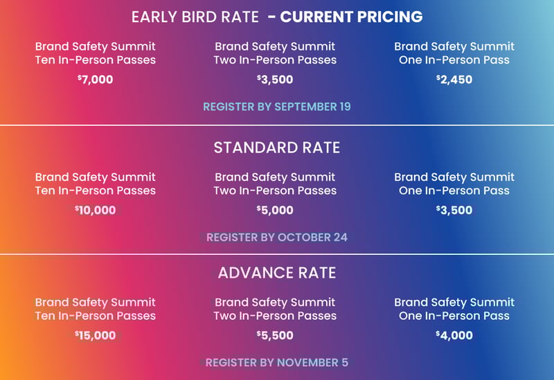 Tiered-Pricing-NY-25 Tiered-Pricing-NY-25
